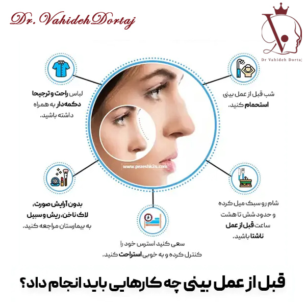 اقدامات قبل از جراحی بینی - دکتر وحیده درتاج